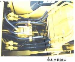 高溫旋轉(zhuǎn)接頭!旋轉(zhuǎn)接頭(yc)